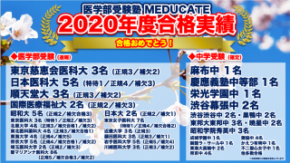 【速報】2020年度合格実績（医学部受験・中学受験）