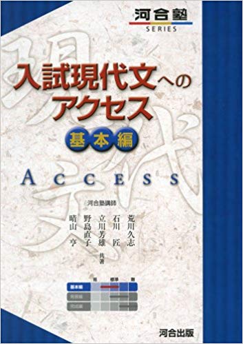 MEDUCATE 入試現代文のアクセス 基礎編のイメージサムネイル画像